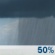 Friday: A 50 percent chance of showers.  Partly sunny, with a high near 54.